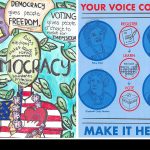 Split photo: Left image: Magic marker, crayon, & water color drawing titled “Democracy,” portraying a person whose body appears like the American flag and face is a green seed, with leaves all around and three speech bubbles encapsulating statements about laws, democracy, and freedom. Right image: Line drawing in a blue color theme with images of Patsy Mink, Frederick Douglass, Elizabeth Cody Stanton, and Haunani-Kay Trask, and red words “Your Voice Counts” at top, with images next to the words “Register,” “Learn,” “Vote,” and blue words “Make it Heard,” at bottom.
