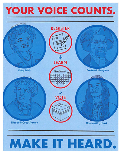 Line drawing in a blue color theme with images of Patsy Mink, Frederick Douglass, Elizabeth Cody Stanton, and Haunani-Kay Trask, and red words “Your Voice Counts” at top, with images next to the words “Register,” “Learn,” “Vote,” and blue words “Make it Heard,” at bottom.